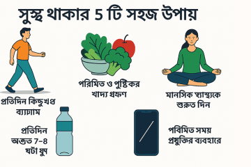 সুস্থ থাকার ৫টি সহজ উপায় আপনিও মেনে চলুন। প্রতিদিন সুস্থ থাকতে চাইলে এই ৫টি সহজ স্বাস্থ্য অভ্যাস মেনে চলুন।